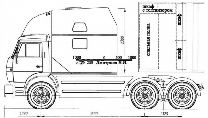 Прототип КамАЗа 1995 года со спальной кабиной как у американских грузовиков   Интересное