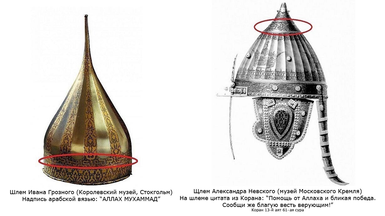 РЕЛИГИЯ НА РУСИ — ВЗГЛЯД «ИЗНУТРИ» история