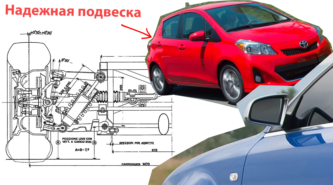 Названы худшие и лучшие подвески на недорогих автомобилях: рейтинг 2019 авто,авто и мото,автоновости,видео