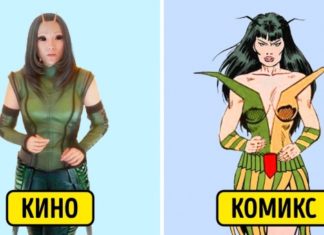 Як виглядали 18 героїв фільмів Marvel в оригінальних коміксах
