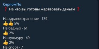 «Ми чекаємо змін»