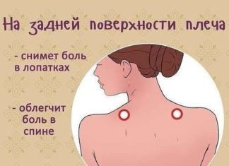 Це корисно знати