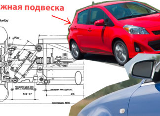 Названі найгірші та найкращі підвіски на недорогих автомобілях: рейтинг 2019