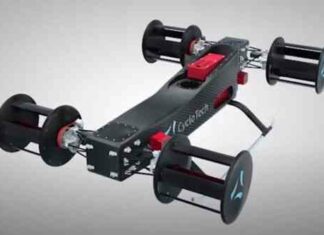 Компанія cyclotech вперше підняла в повітря прототип літального апарату з цикло-роторною руховою установкою