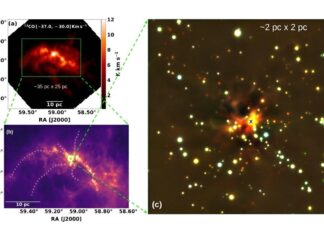 Тайны новорожденного звездного скопления G148.24+00.41