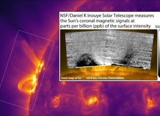 Солнечный Тайна Раскрыта: Телескоп Инуйе Картирует Магнитные Поля Короны