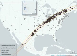 Вчені кажуть, що повне сонячне затемнення може спровокувати поведінку птахів на світанку