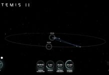 Artemis 2: Слідкуйте за польотом екіпажу до Місяця в реальному часі 🚀