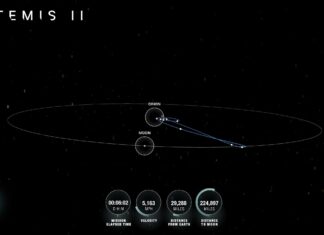 Artemis 2: Слідкуйте за польотом екіпажу до Місяця в реальному часі 🚀